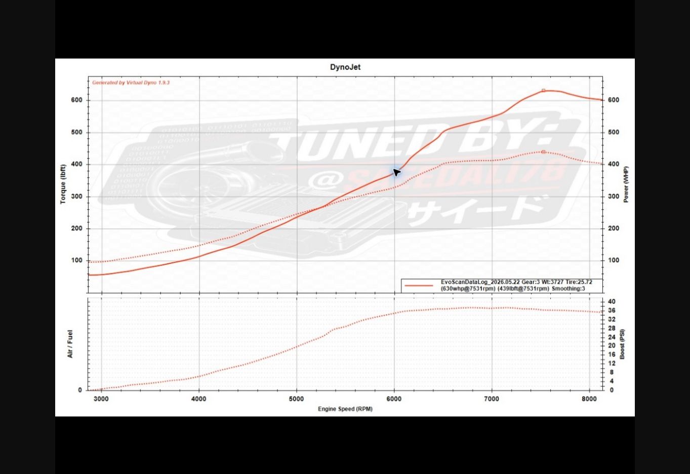 Original Virtual Dyno chart showing 630 WHP and 439 lb-ft